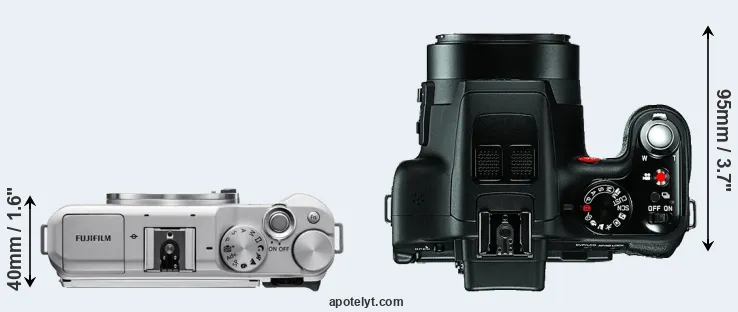 Compare X-A5 versus V-LUX 3 top