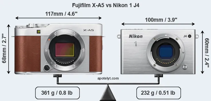 Size Fujifilm X-A5 vs Nikon 1 J4