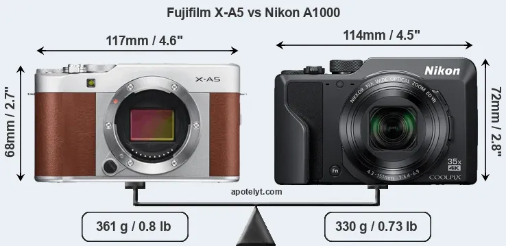 Size Fujifilm X-A5 vs Nikon A1000