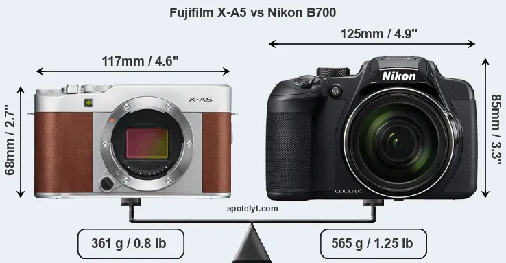 Size Fujifilm X-A5 vs Nikon B700