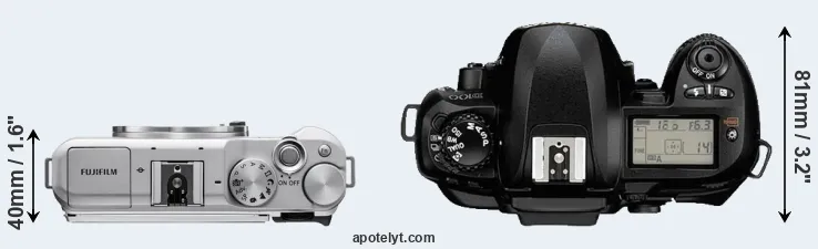 Compare X-A5 versus D100 top