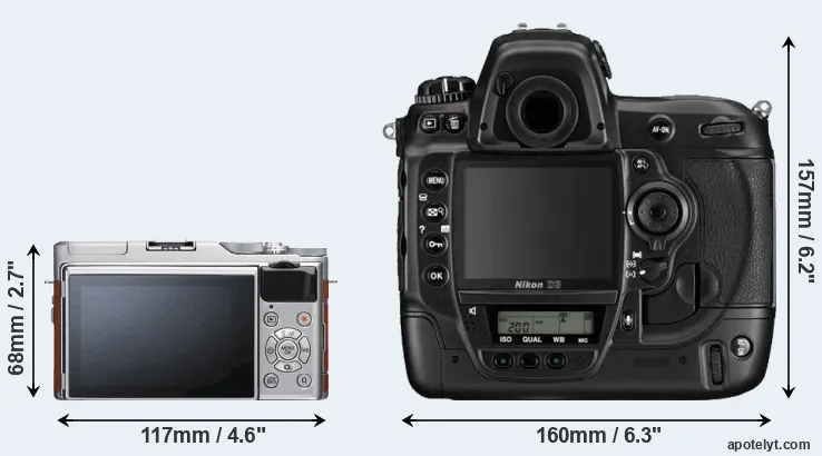 Comparison X-A5 or D3 rear