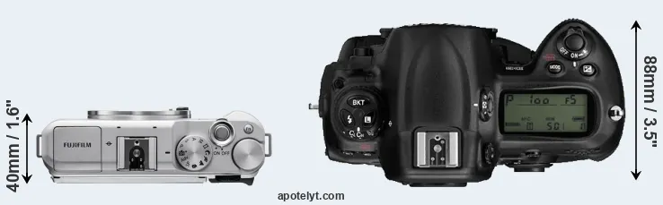 Compare X-A5 versus D3 top