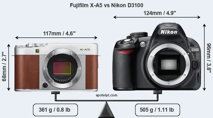 Size Fujifilm X-A5 vs Nikon D3100