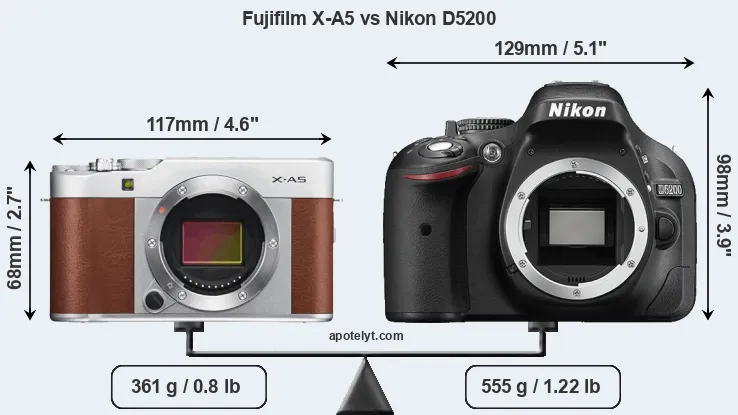 Size Fujifilm X-A5 vs Nikon D5200
