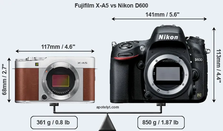 Size Fujifilm X-A5 vs Nikon D600