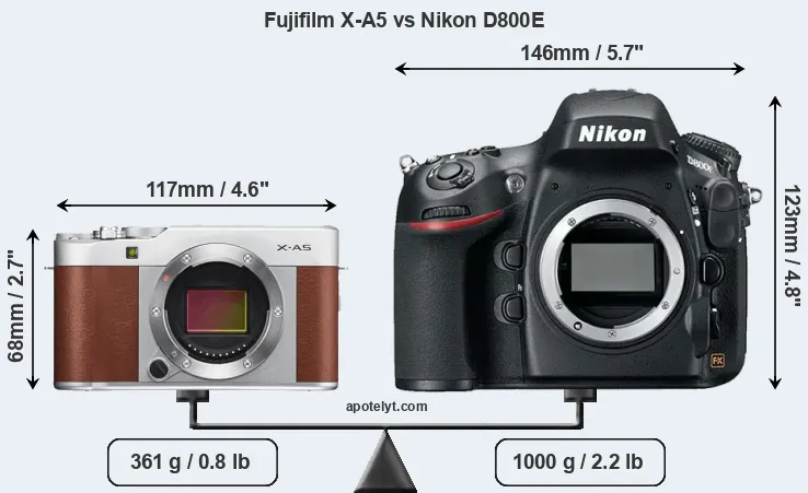 Size Fujifilm X-A5 vs Nikon D800E