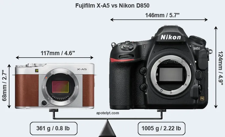 Size Fujifilm X-A5 vs Nikon D850
