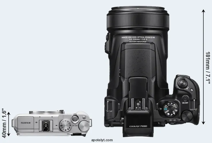 Compare X-A5 versus P1000 top