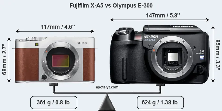 Size Fujifilm X-A5 vs Olympus E-300