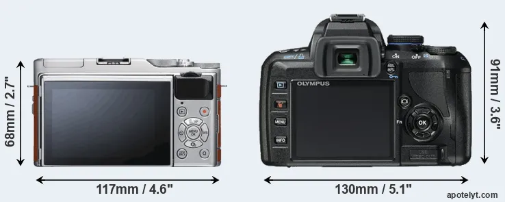 Comparison X-A5 or E-450 rear