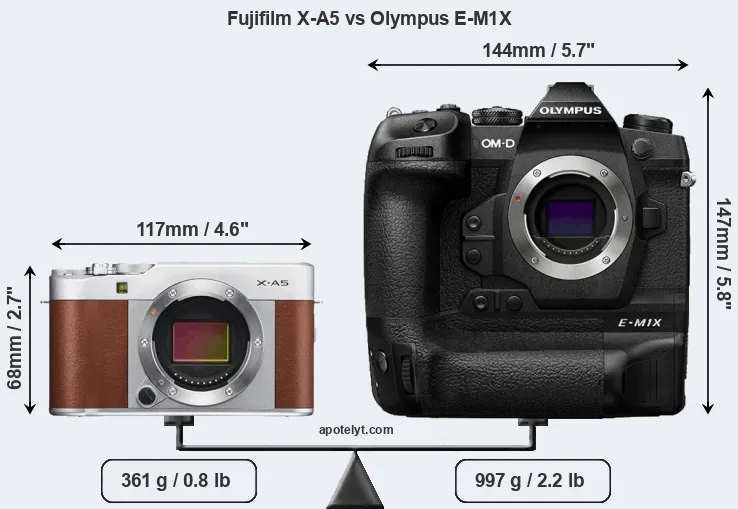 Size Fujifilm X-A5 vs Olympus E-M1X