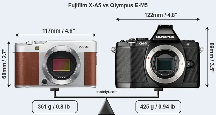 Size Fujifilm X-A5 vs Olympus E-M5