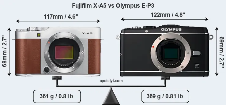 Size Fujifilm X-A5 vs Olympus E-P3