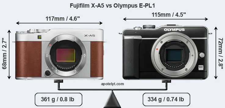 Size Fujifilm X-A5 vs Olympus E-PL1