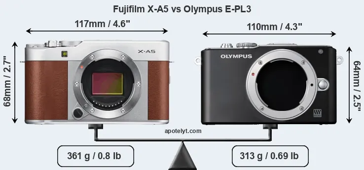 Size Fujifilm X-A5 vs Olympus E-PL3