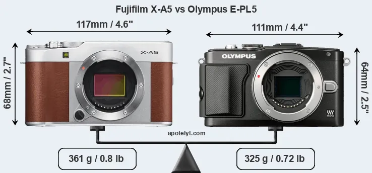 Size Fujifilm X-A5 vs Olympus E-PL5