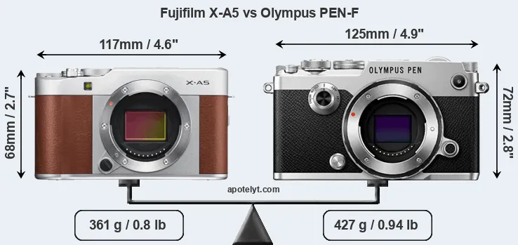 Size Fujifilm X-A5 vs Olympus PEN-F