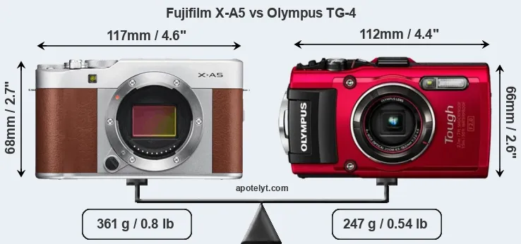 Size Fujifilm X-A5 vs Olympus TG-4