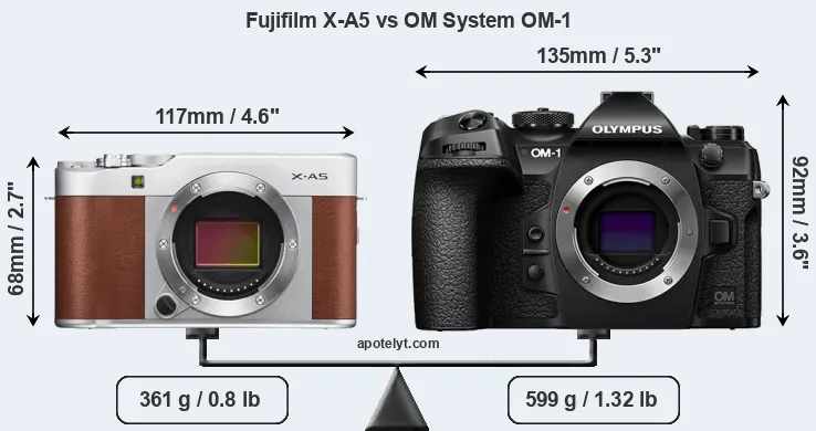 Size Fujifilm X-A5 vs OM System OM-1