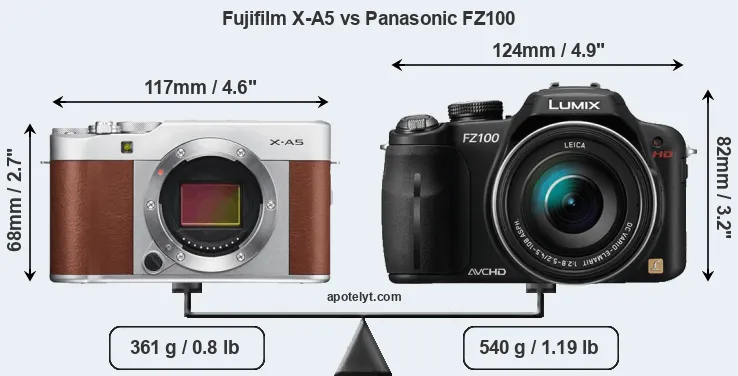 Size Fujifilm X-A5 vs Panasonic FZ100