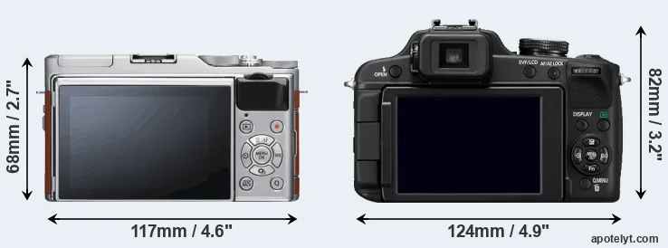 Comparison X-A5 or FZ100 rear