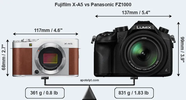 Size Fujifilm X-A5 vs Panasonic FZ1000