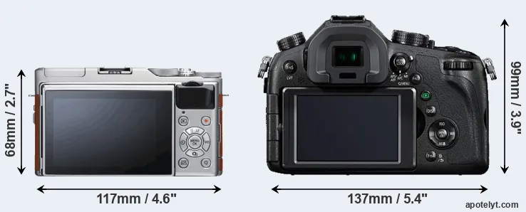 Comparison X-A5 or FZ1000 rear