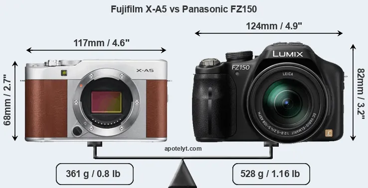 Size Fujifilm X-A5 vs Panasonic FZ150