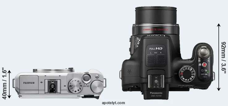 Compare X-A5 versus FZ150 top
