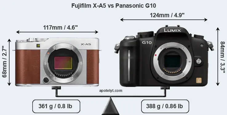 Size Fujifilm X-A5 vs Panasonic G10