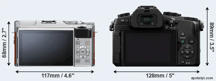 Comparison X-A5 or G80 rear