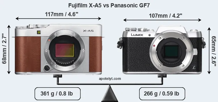 Size Fujifilm X-A5 vs Panasonic GF7