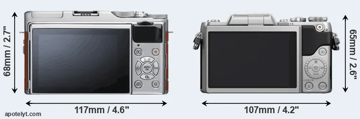 Comparison X-A5 or GF7 rear