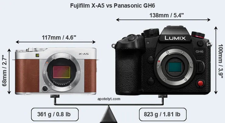 Size Fujifilm X-A5 vs Panasonic GH6