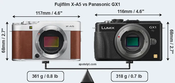Size Fujifilm X-A5 vs Panasonic GX1