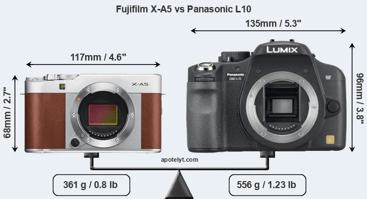 Size Fujifilm X-A5 vs Panasonic L10