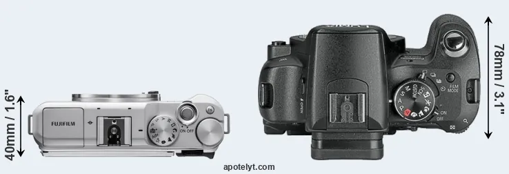 Compare X-A5 versus L10 top
