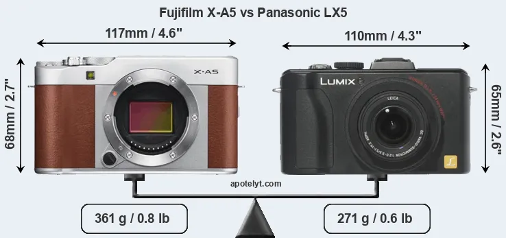 Size Fujifilm X-A5 vs Panasonic LX5