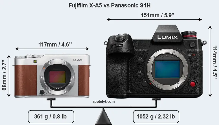 Size Fujifilm X-A5 vs Panasonic S1H
