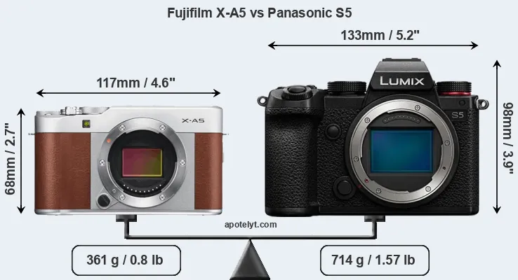 Size Fujifilm X-A5 vs Panasonic S5