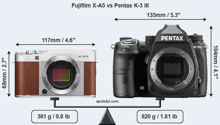 Size Fujifilm X-A5 vs Pentax K-3 III