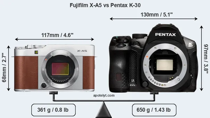 Size Fujifilm X-A5 vs Pentax K-30