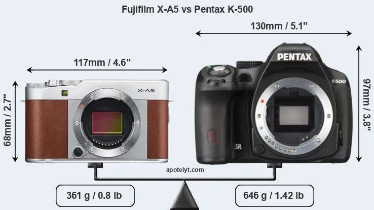 Size Fujifilm X-A5 vs Pentax K-500