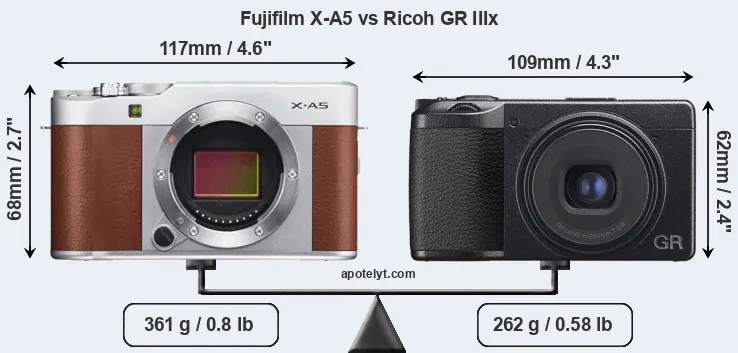 Size Fujifilm X-A5 vs Ricoh GR IIIx