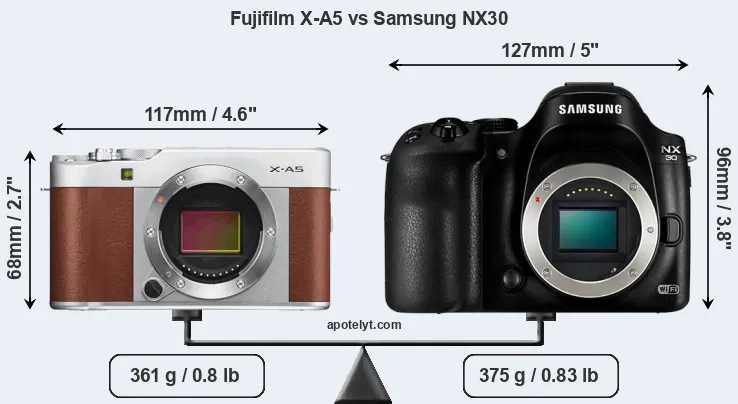 Size Fujifilm X-A5 vs Samsung NX30