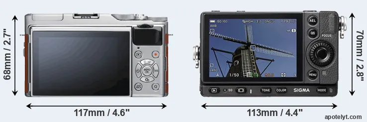 Comparison X-A5 or fp rear