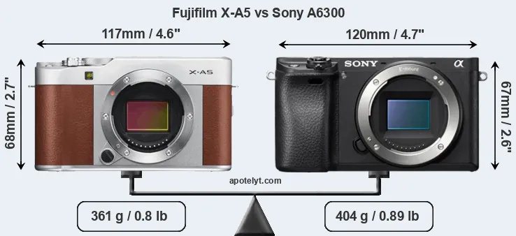 Size Fujifilm X-A5 vs Sony A6300
