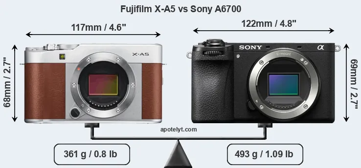 Size Fujifilm X-A5 vs Sony A6700