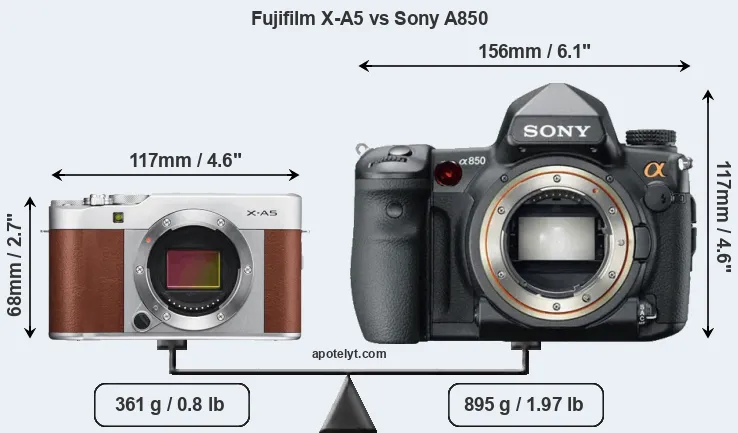 Size Fujifilm X-A5 vs Sony A850